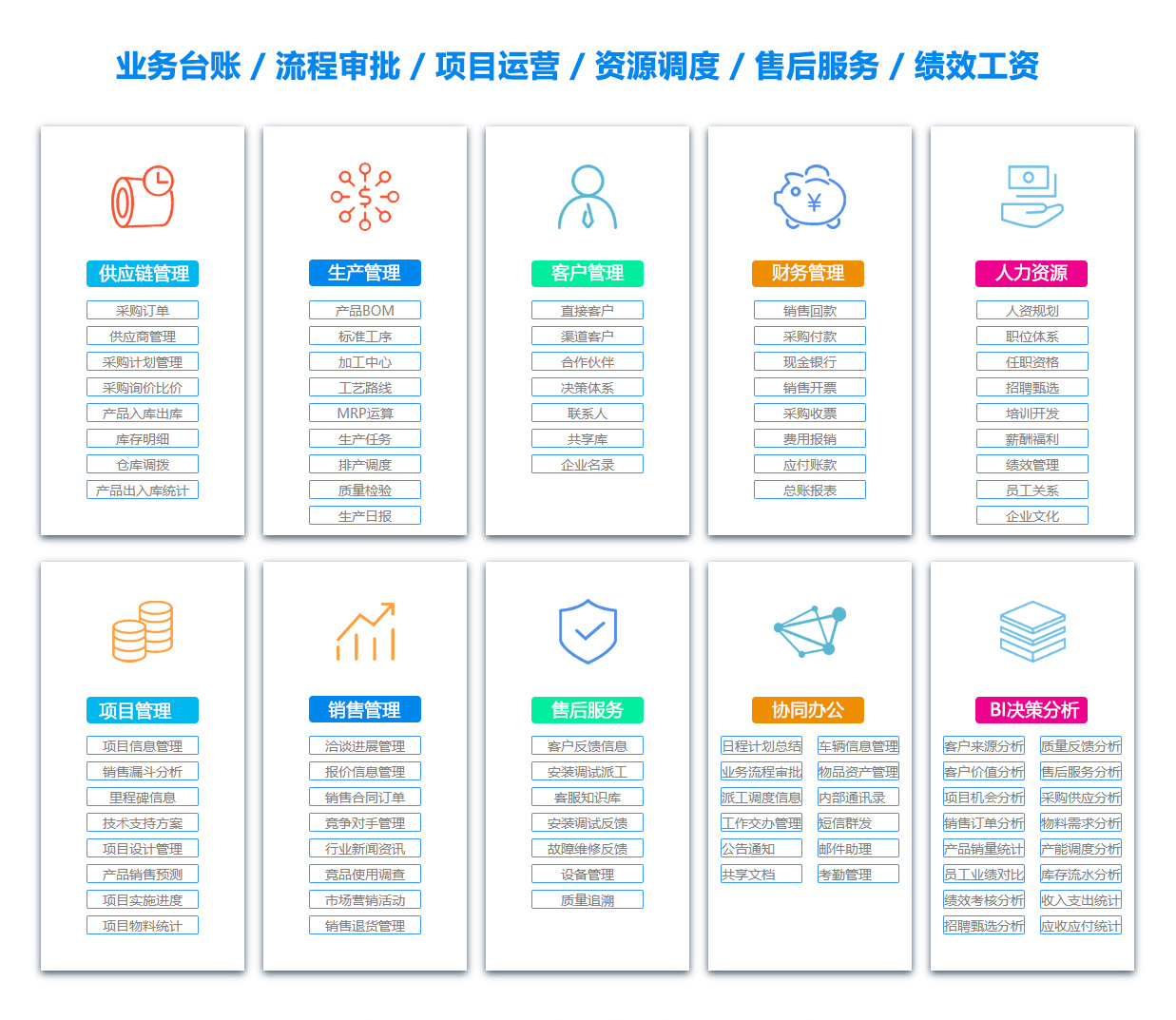 石嘴山OA办公管理软件 石嘴山OA办公管理软件